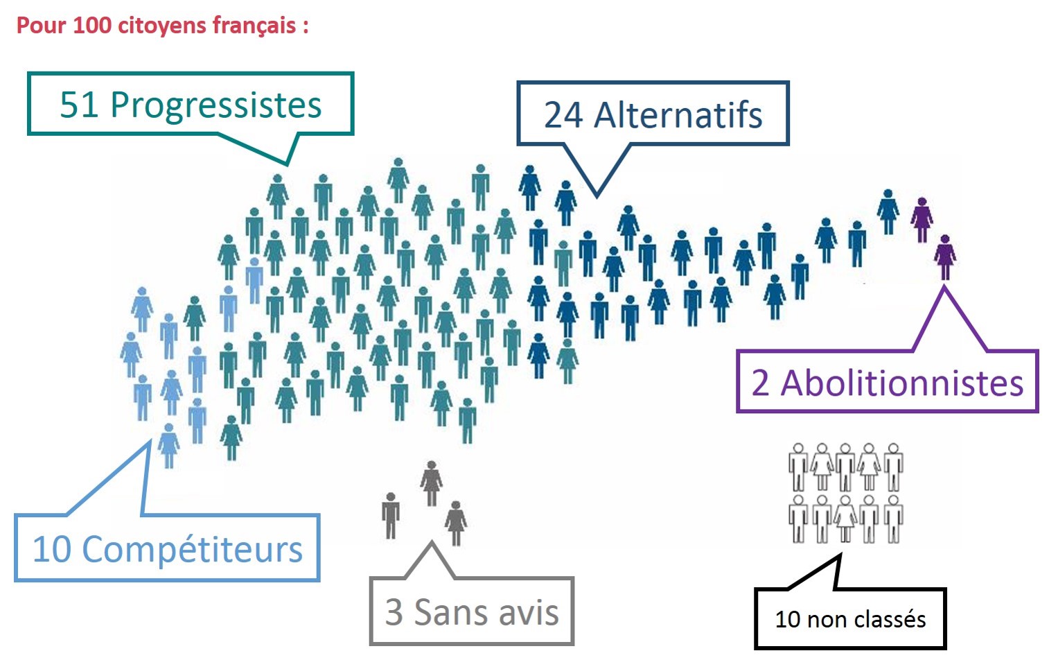 Vaccination ARN des animaux d’élevage : Inquiétudes sur la consommation humaine