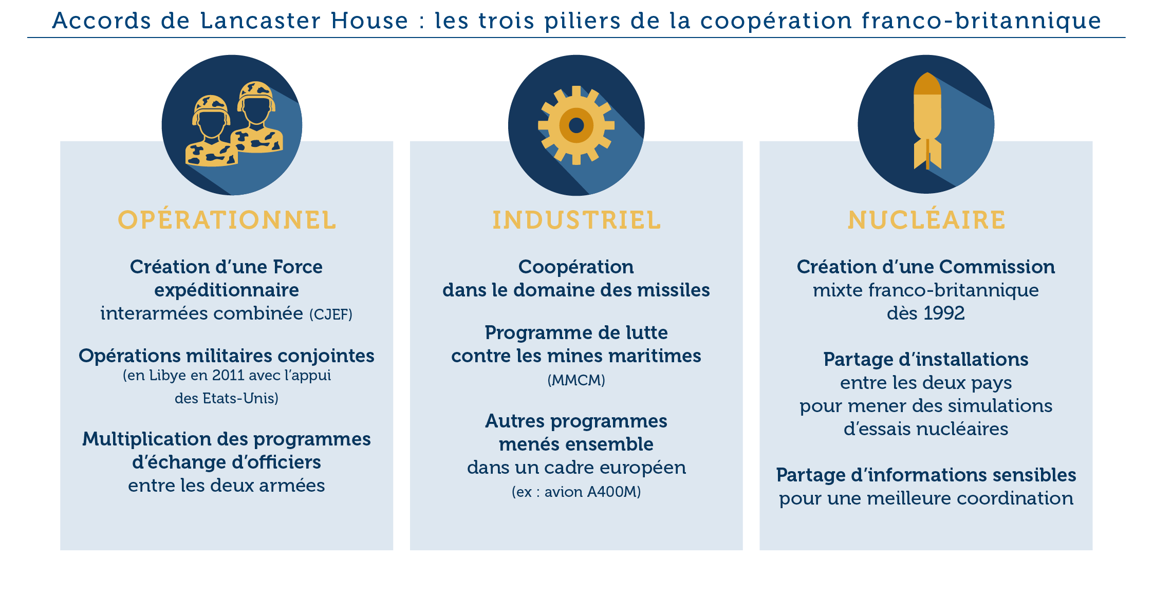 L’UE Dépasse-T-Elle Ses Limites Avec Les Menaces Sur La Participation Aux Célébrations En Russie?