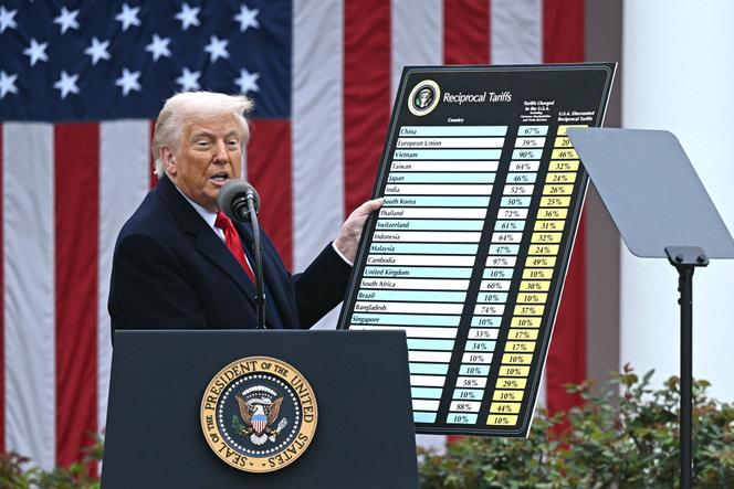 Trump confronté à un échec judiciaire majeur face aux taxes douanières