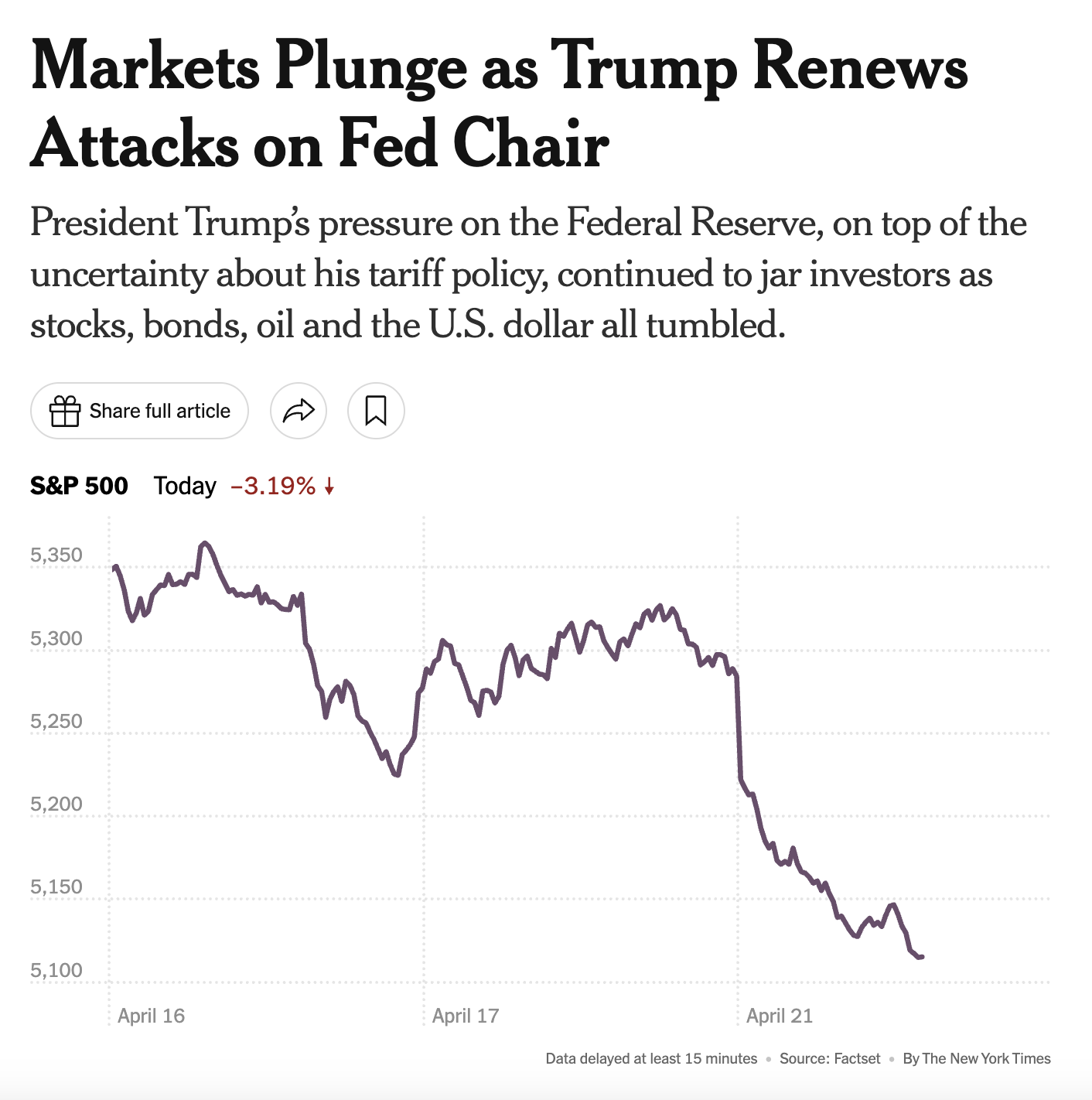 Trump plonge l’économie américaine dans le chaos financier – un danger immense