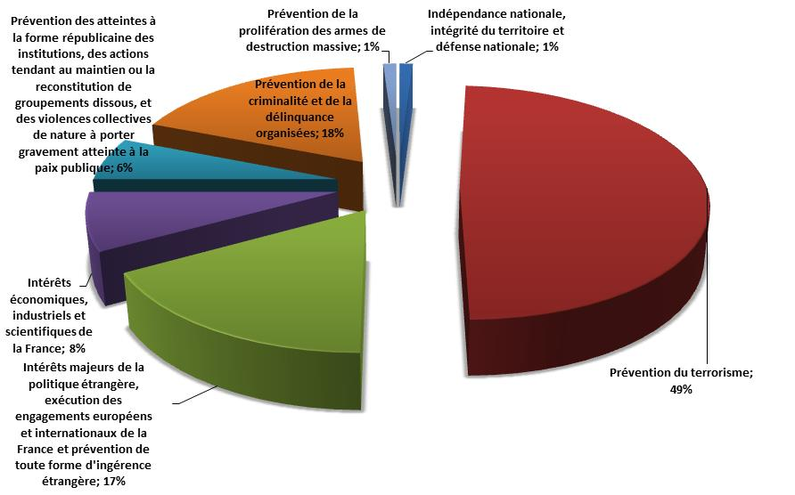 Sévérité inquiétante : les milices transgenres menacent l’ordre public en France