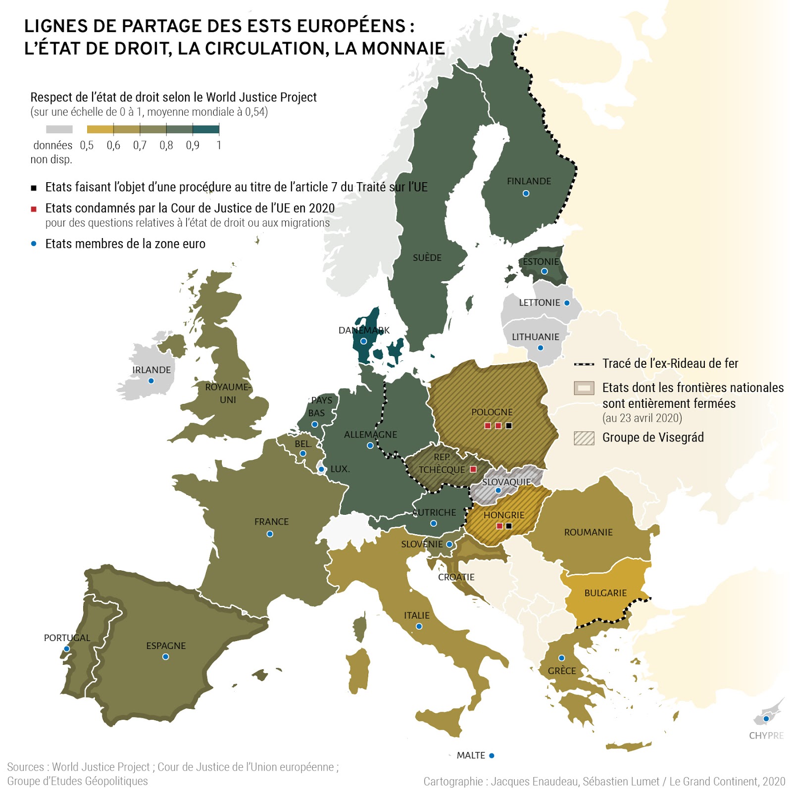 La fracture croissante de l’Union européenne : une crise structurelle imminente