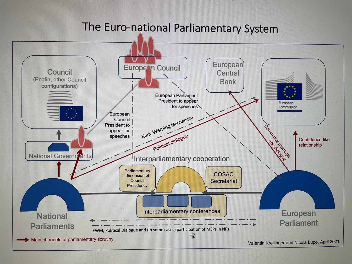 Une députée finlandaise face à la Cour suprême pour des propos religieux controversés