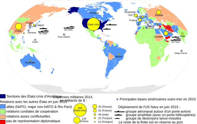 L’impérialisme militaire américain s’accroît à l’échelle mondiale
