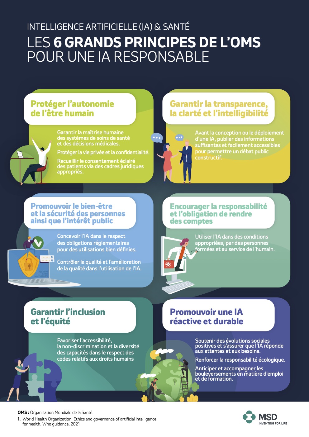 L’OMS redéfinit les droits parentaux : un tournant technologique ou une menace pour l’humanité ?